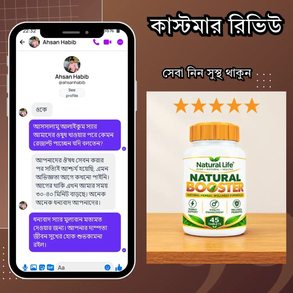 review (2)